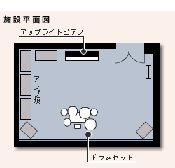 音楽スタジオ2の施設平面図