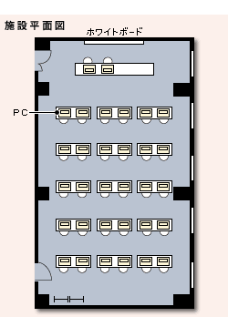 コンピューター研修室の平面図