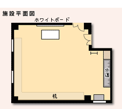 アトリエの平面図