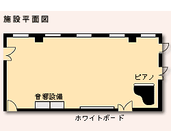 音楽研修室の平面図
