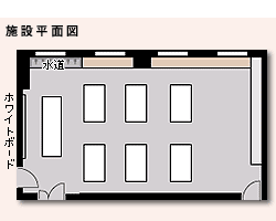 理科研修室の平面図