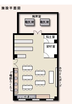 陶芸室の平面図