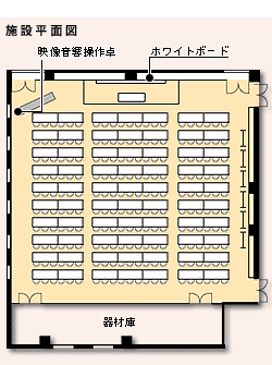 講堂の平面図