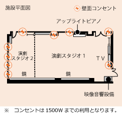 演劇スタジオ１・2の平面図