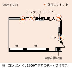 演劇スタジオ１