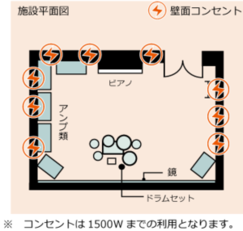 音楽スタジオ2の平面図