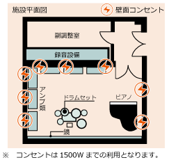 音楽スタジオ1の平面図、コンセントは1500ワットまで