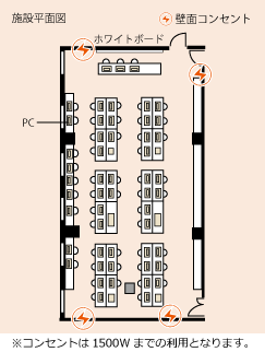 情報教育研修室