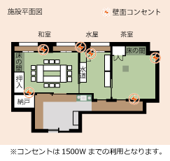 和室・茶室平面図